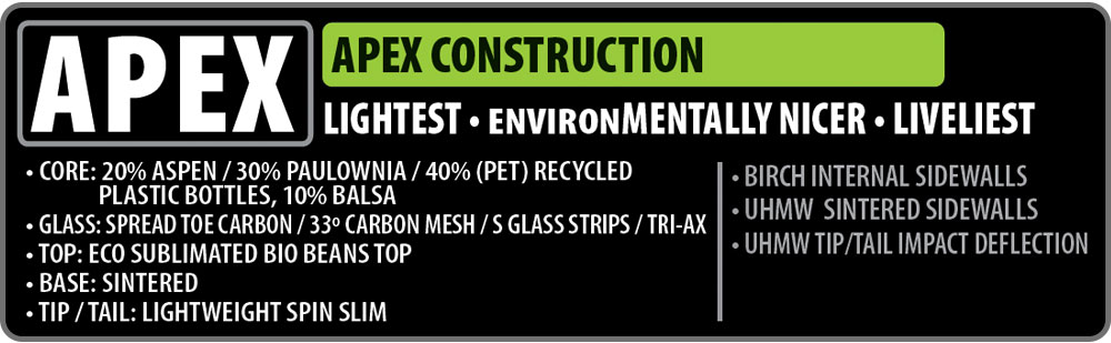 Lib Tech APEX Construction