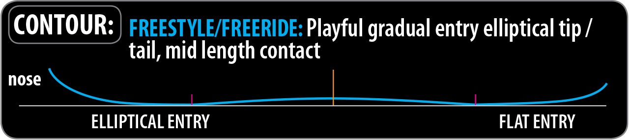Lib Tech Ski Freestyle/Freeride Contour